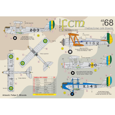 [FCM] Decalque 048-68 Treinadores Brasileiros Pré Guerra Escala 1/48